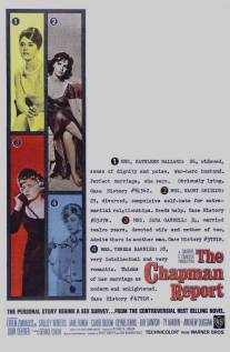 Доклад Чепмена/Chapman Report, The (1962)