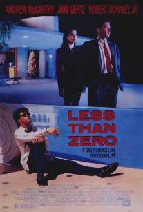 Меньше нуля/Less Than Zero (1987)