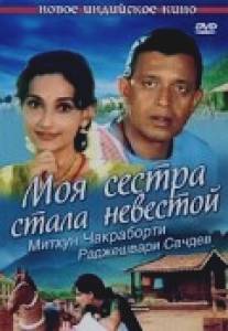 Моя сестра стала невестой/Meri Pyaari Bahania Banegi Dulhania (2000)